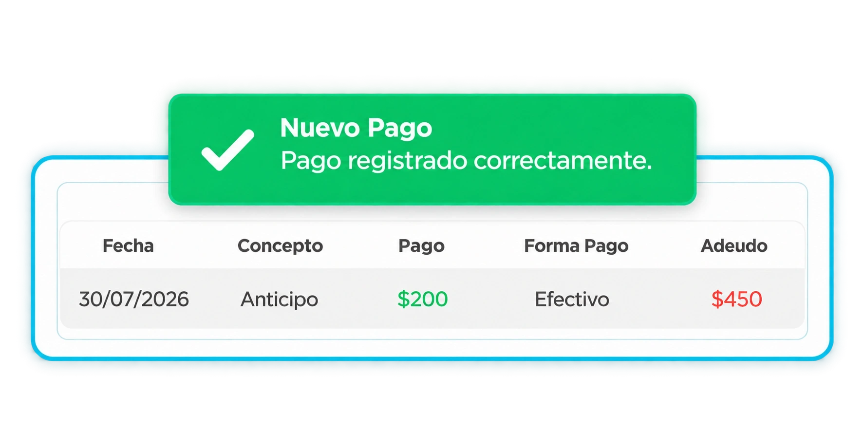 Confirmación de un pago registrado correctamente en Sunnu